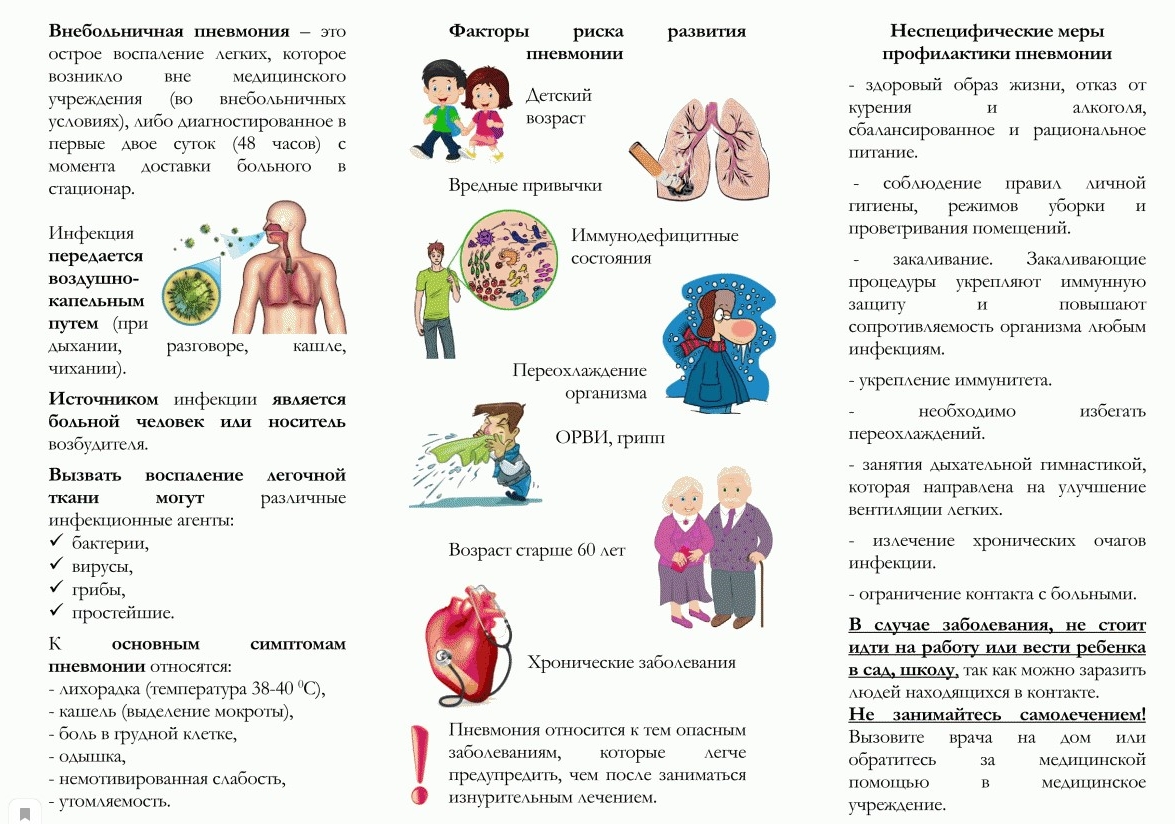 Профилактика короновирусной инфекции.